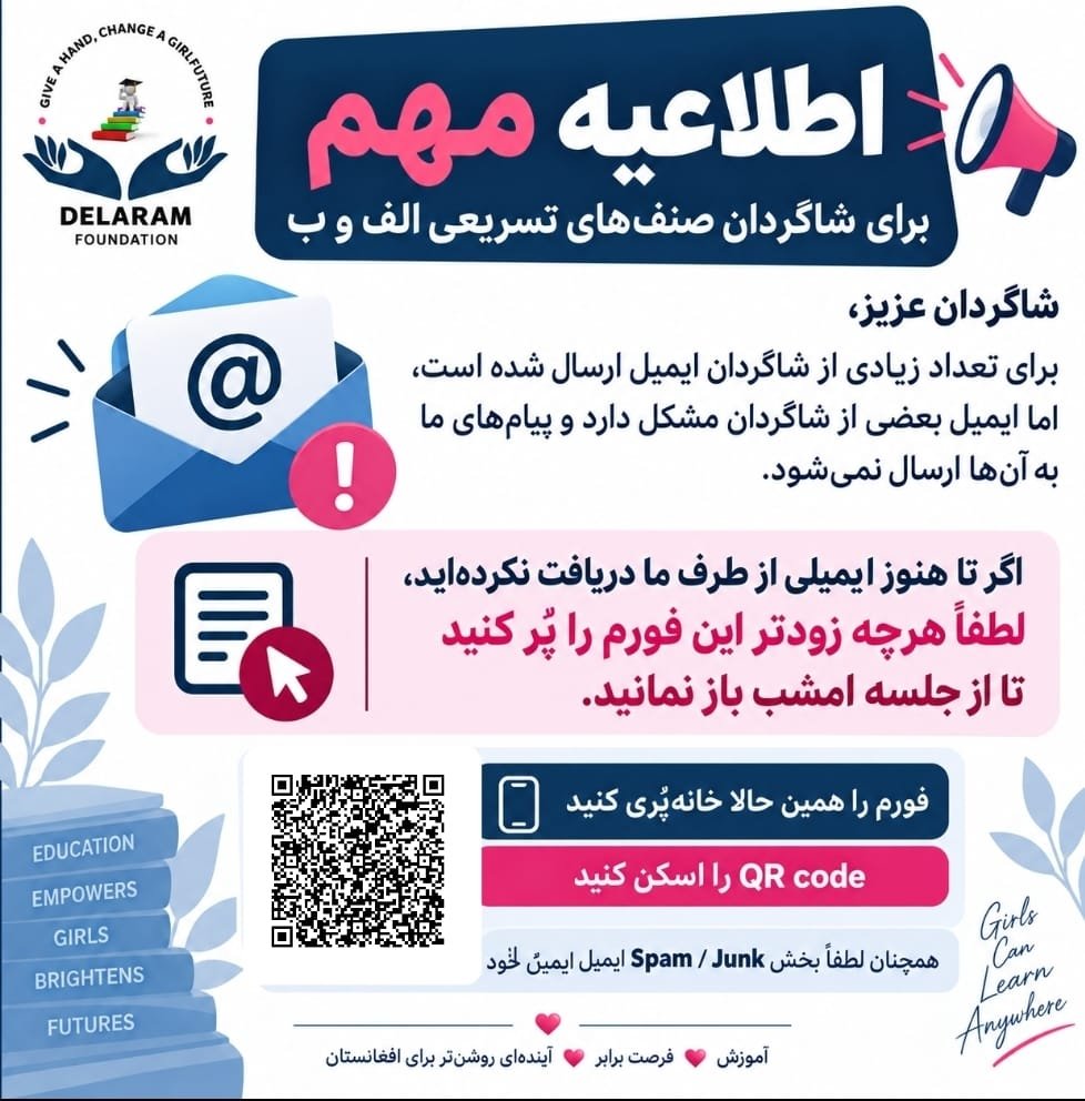 If You Did Not Receive an Email